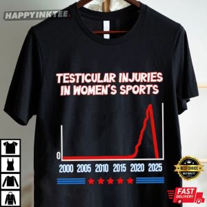Testicular Injuries In Women's Sports T Shirt (3)