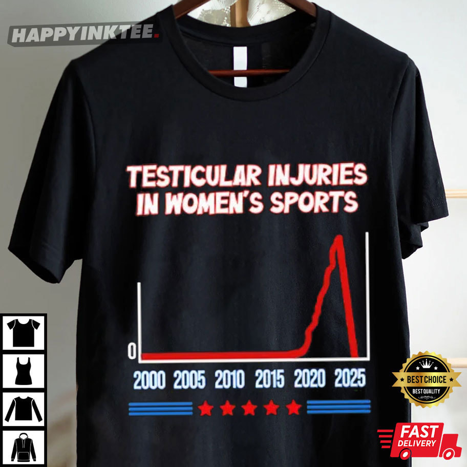 Testicular Injuries In Women's Sports T-Shirt Testicular Injuries In Women's Sports T-Shirt