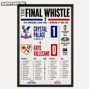 UEFA Conference League Final 2026 Crystal Palace Winner Poster (2)